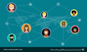 فعالیت در شبکه‌های اجتماعی