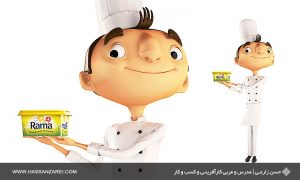آیا کاراکتری که برای معرفی محصول درنظر گرفته ایم می تواند بیانگر برند محصول باشد؟