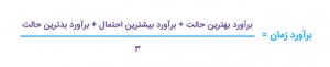 چگونه تخمین بزنیم؟