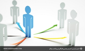 ایجاد انگیزه با تفویض اختیار