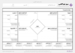 بوم خودآگاهی