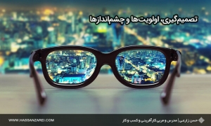 تصمیم‌گیری، اولویت‌ها و چشم‌اندازها