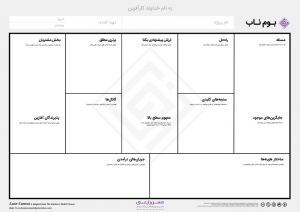 بوم ناب