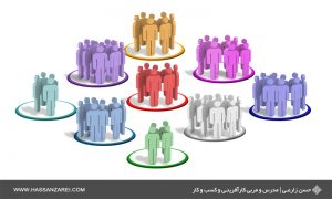گروه‌های مختلف مشتریان با قیمت‌گذاری‌ها و محصولات متفاوت داشته باشید