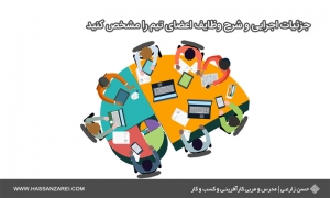 فرمول راه‌اندازی کسب‌وکار شماره 9: جزئیات اجرایی و شرح وظایف اعضای تیم را مشخص کنید