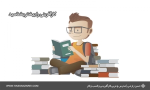 فرمول راه‌اندازی کسب‌وکار شماره 1: کارآفرینی را بیشتر بشناسید