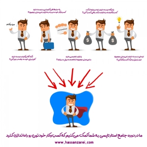 دوره جامع راه‌اندازی کسب‌وکار و کارآفرینی به سبک استارتاپ