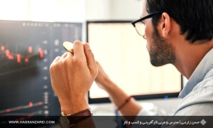 بودجه بازاریابی